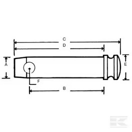 Sworzeń 19x102 mm kat.1 Kramp