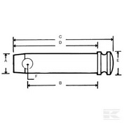 Sworzeń 32x125 mm kat.3 Kramp